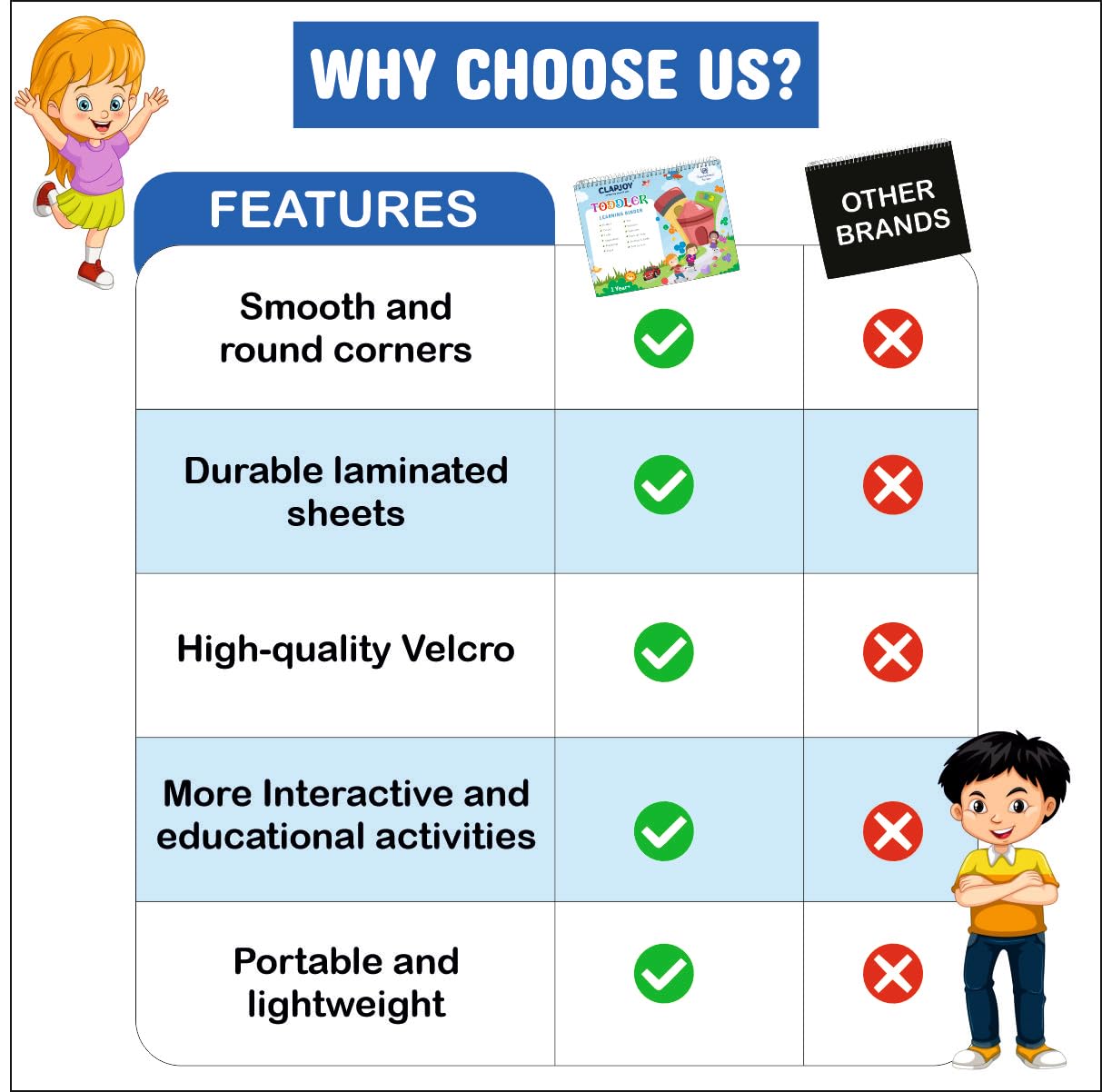 Toddler Learning Book Level 1, Preschool book, 16 in 1 activity book for kids age 2 years+