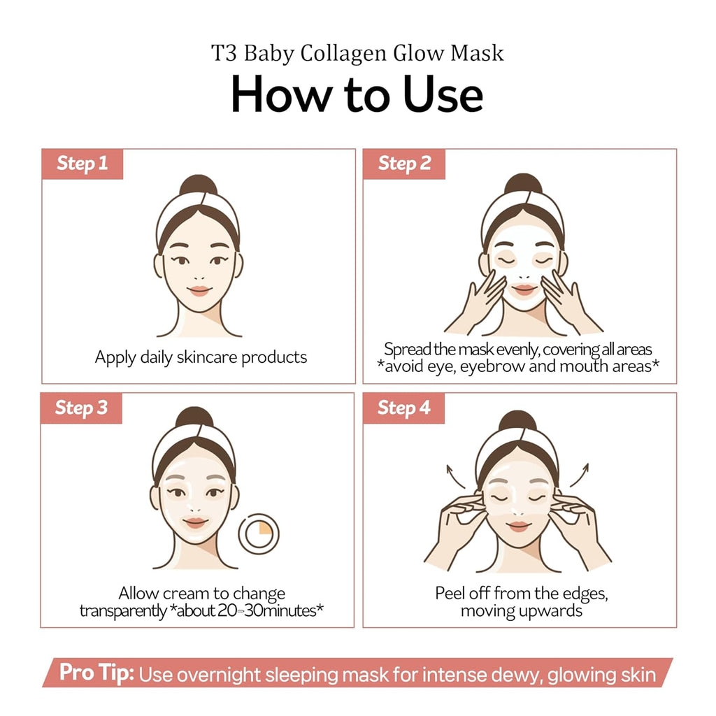 T3 Baby Collagen Face Mask
