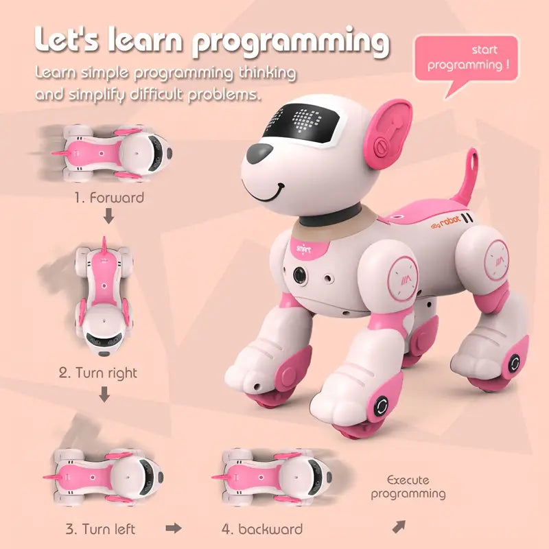 Interactive RC Smart Dog - 2.4GHz Voice-Controlled, Music, Dance & Follow Modes, USB Rechargeable, Perfect Gift for Family & Friends