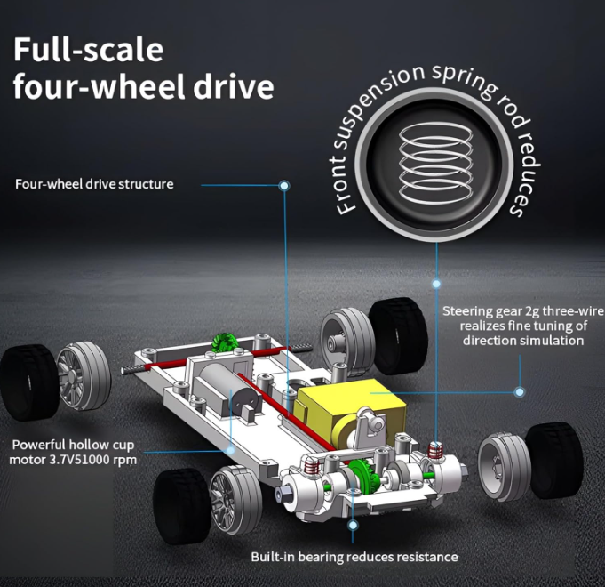BMW M3 GTR MINI RC DRIFT CAR