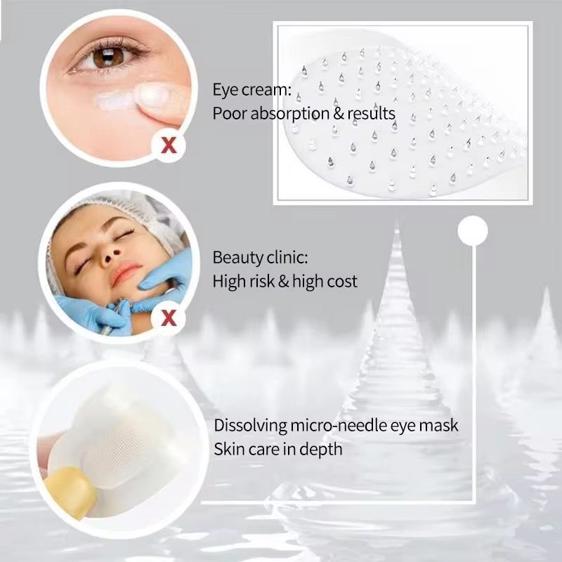 Microneedling Eye Patches (Pack of 4)