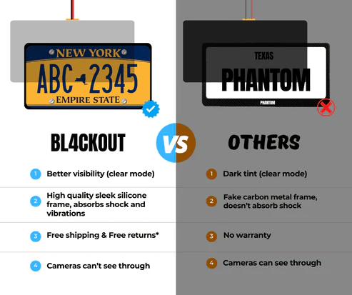 Blackout License Plate Cover