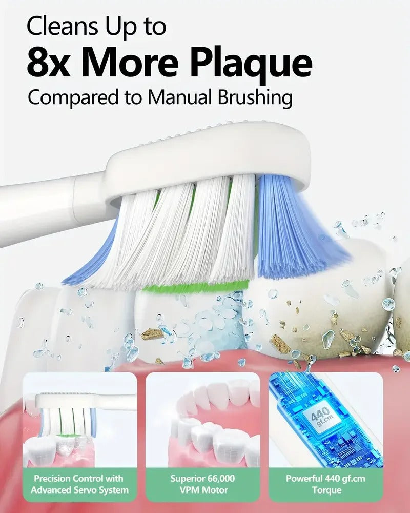 Electric Toothbrush, 60° Oscillation and Vibration Sonic Electric Toothbrush, Wave Electric Toothbrush with 3 Brush Heads